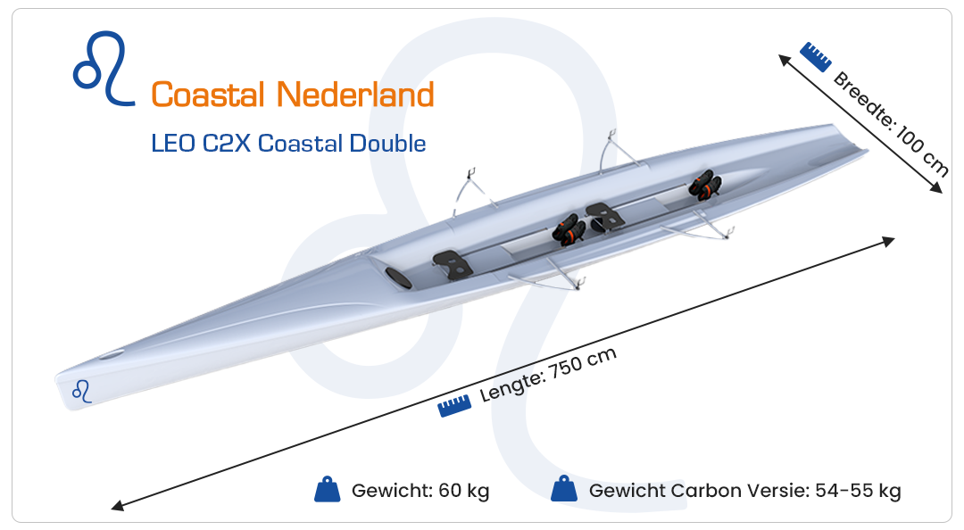 Coastal Nederland - Specs Boten - LEO C2X Coastal Double - NL